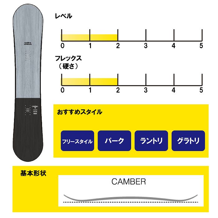 2024 SABRINA サブリナ CRIMINAL クリミナル 23-24 レディース ボード