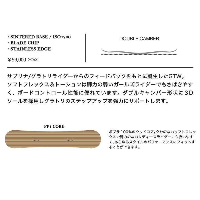 2024 SABRINA サブリナ GTW 23-24 レディース ボード板 スノーボード