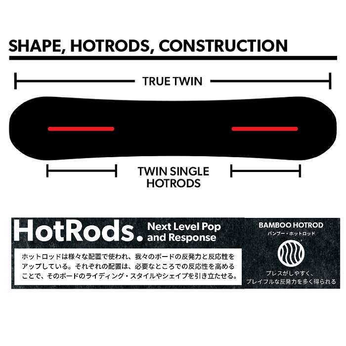 2024 ROME ローム CHEAP TRICK チープトリック 23-24 ボード板