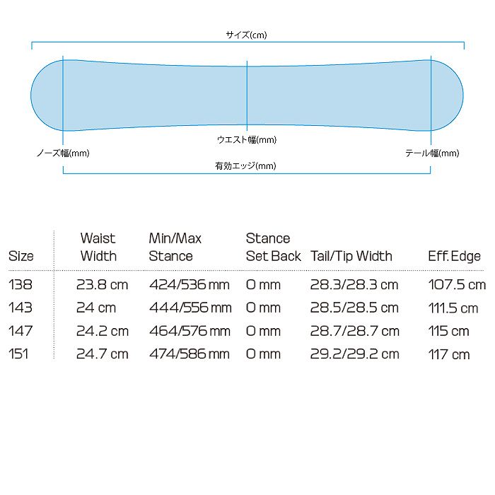 2024 SALOMON サロモン OH YEAH オーイエー 23-24 レディース ボード板