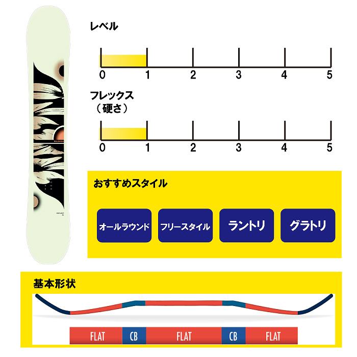2024 SALOMON サロモン REFLECT WOMEN リフレクト 23-24 レディース