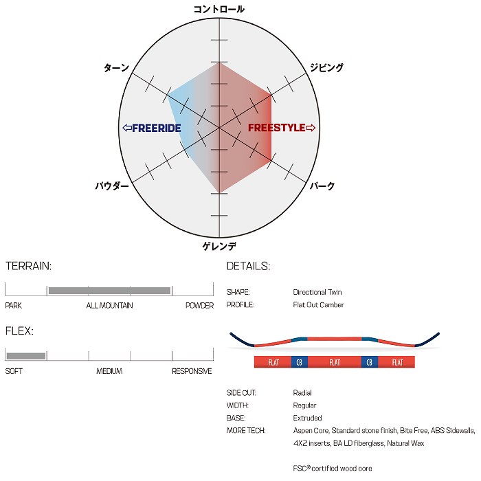 2024 SALOMON サロモン REFLECT WOMEN リフレクト 23-24 レディース