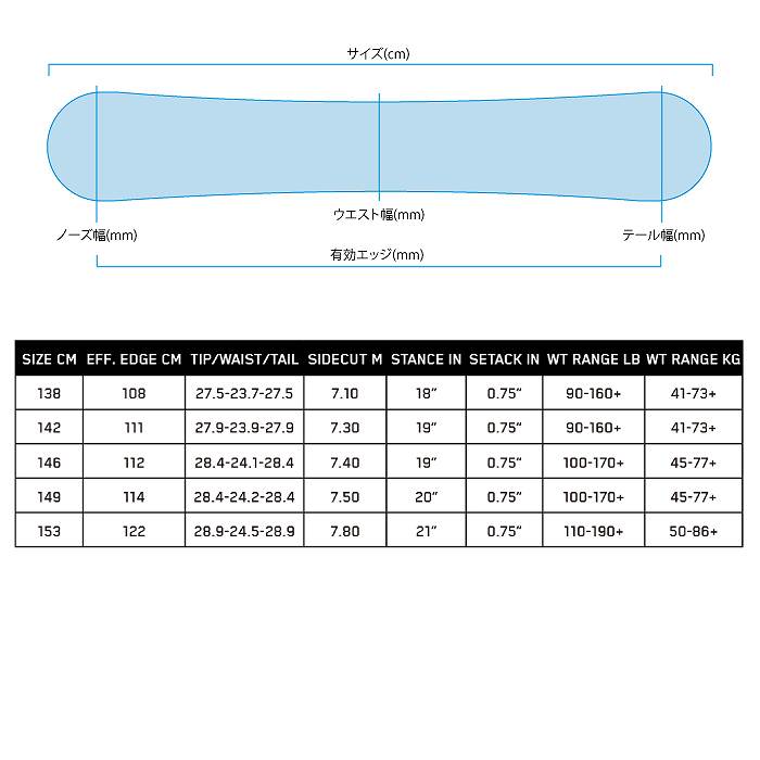 2024 K2 ケーツー DREAMSICLE ドリームシクル 23-24 レディース ボード