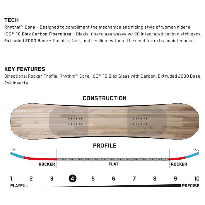 2024 K2 ケーツー DREAMSICLE ドリームシクル 23-24 レディース ボード