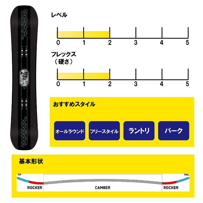 スノーボード K2 ケーツー LIME-LITE 22-23モデル K2（スキー