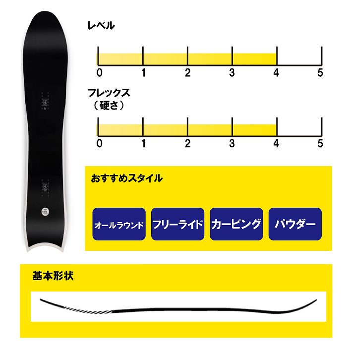 24-25 RIDE PEACE SEEKER 151 & A-9 Mサイズ RIDE Peace Seeker