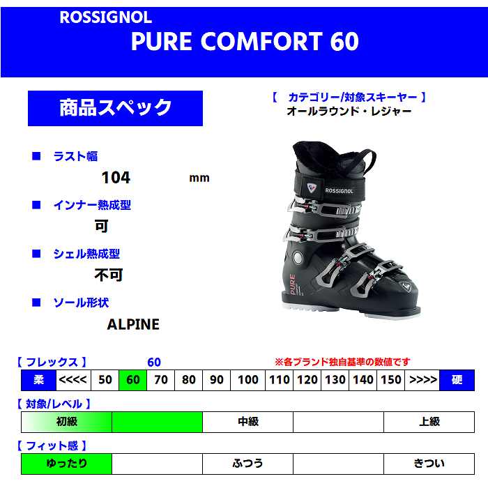 旧モデル ロシニョール スキーブーツ 2024 ROSSIGNOL PURE COMFORT 60
