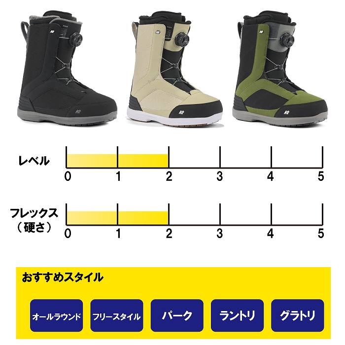 2026 K2 ケーツー RAIDER レイダー BLACK 25-26 スノーボード ブーツ