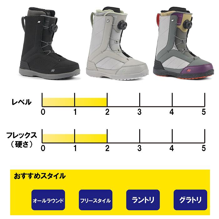 2026 K2 ケーツー HAVEN ヘブン BLACK 25-26 レディース