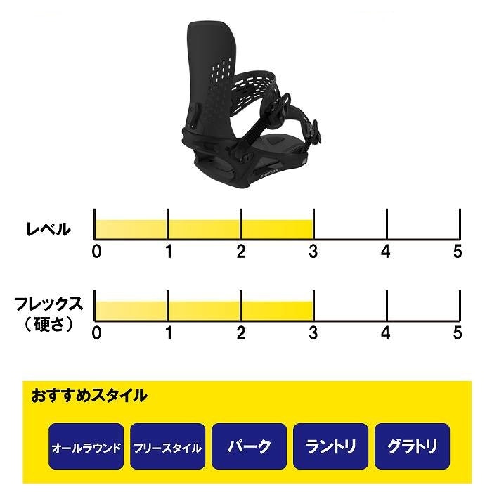 【2025新春福袋】 2025 24-25 BLACK エディション EDITION ケーツー K2 スノーボード