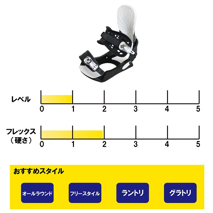 スノーボード3点セット] 24-25 ZUMA LONGEST RED + SR-610 + LASTARTS