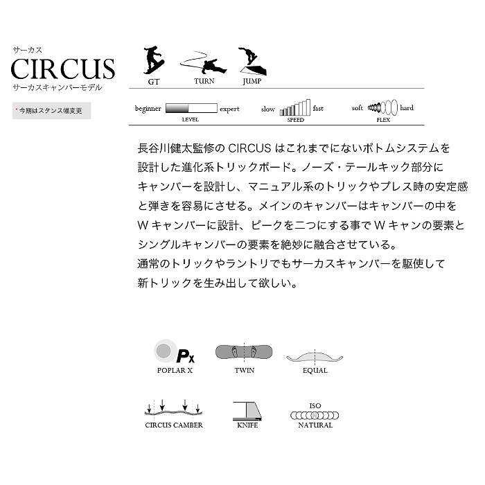 2025 MOSS モス CIRCUS サーカス 24-25 長谷川健太 ボード板