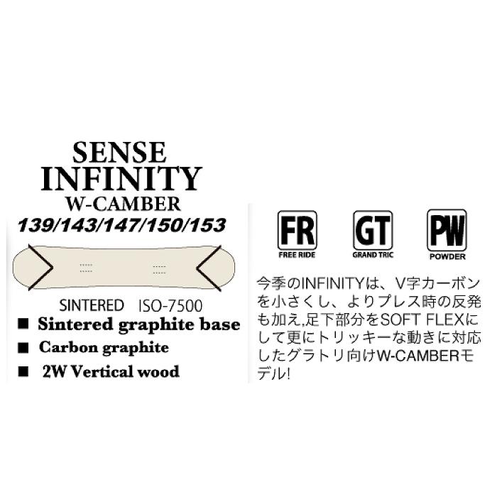 plutonium センス　142センチ Amazon.co.jp: Snowboard Plutonium Plutonium SENSE 2025