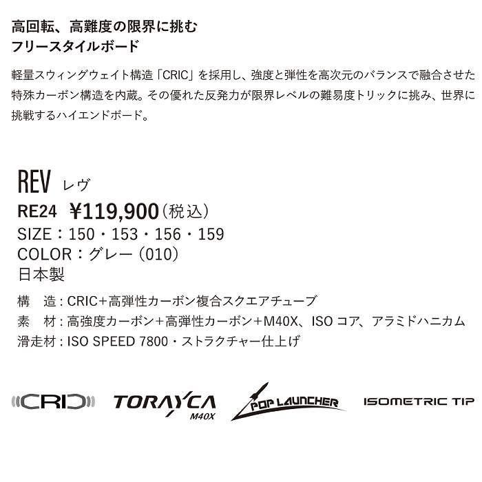 2025 YONEX ヨネックス REV レブ 24-25 戸塚優斗 ボード板