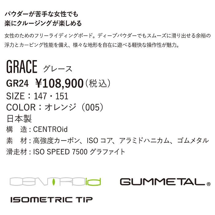 2025 YONEX ヨネックス GRACE グレース 24-25 レディース ボード板