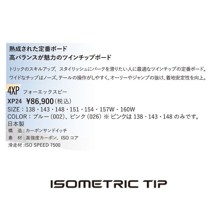 2025 YONEX ヨネックス 4XP BLUE フォーエックスピー 24-25 ボード板