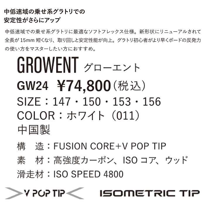 2025 YONEX ヨネックス GROWENT グローエント 24-25 ボード板