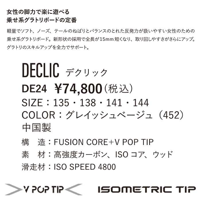 2025 YONEX ヨネックス DECLIC デクリック 24-25 レディース ボード板