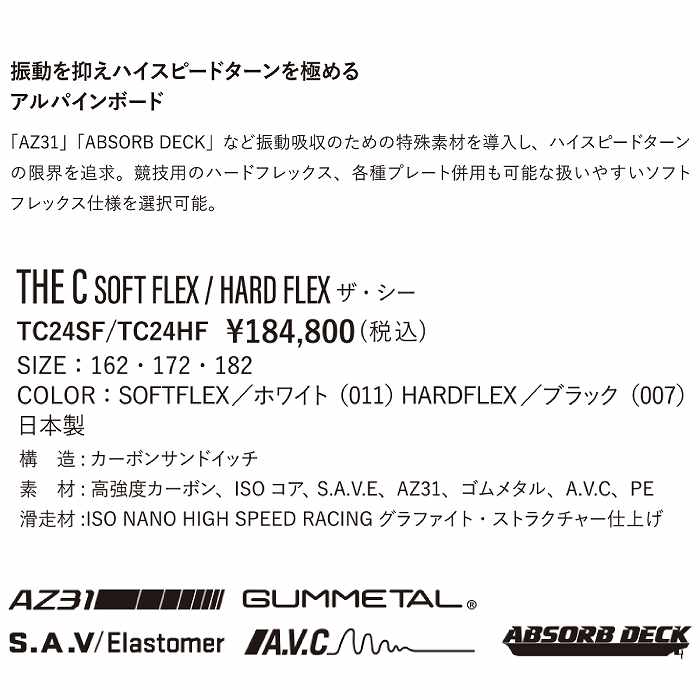 THE C ＹＯＮＥＸ　アルパインスノーボード 2025 YONEX ヨネックス THE C HARD ザシー ハード 24-25