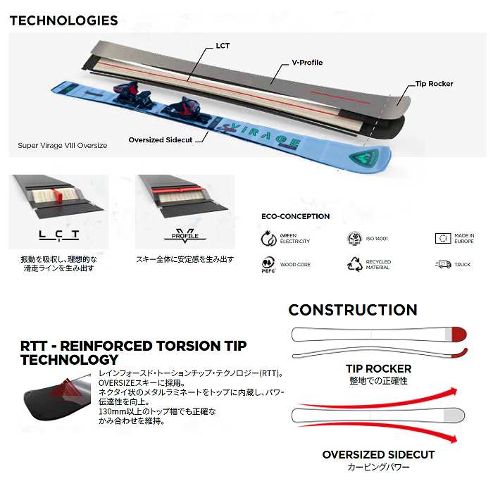 ロシニョール8X oversize 金具付 174cm ロシニョール8X oversize 金具付 174cm ROSSIGNOL 2023-24