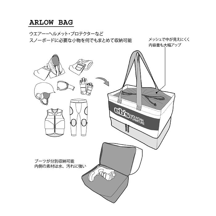 EBS エビス ARLOW BAG カーゴバッグ SKATE SKULL 4400357 小物入れ