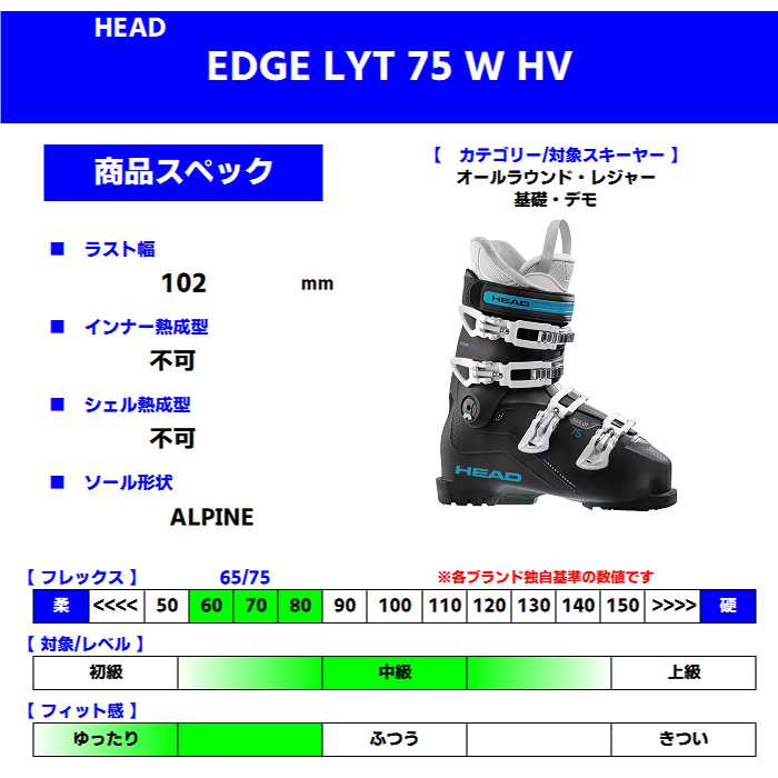 旧モデル ヘッド スキーブーツ 2025 HEAD EDGE LYT 75 W HV BK