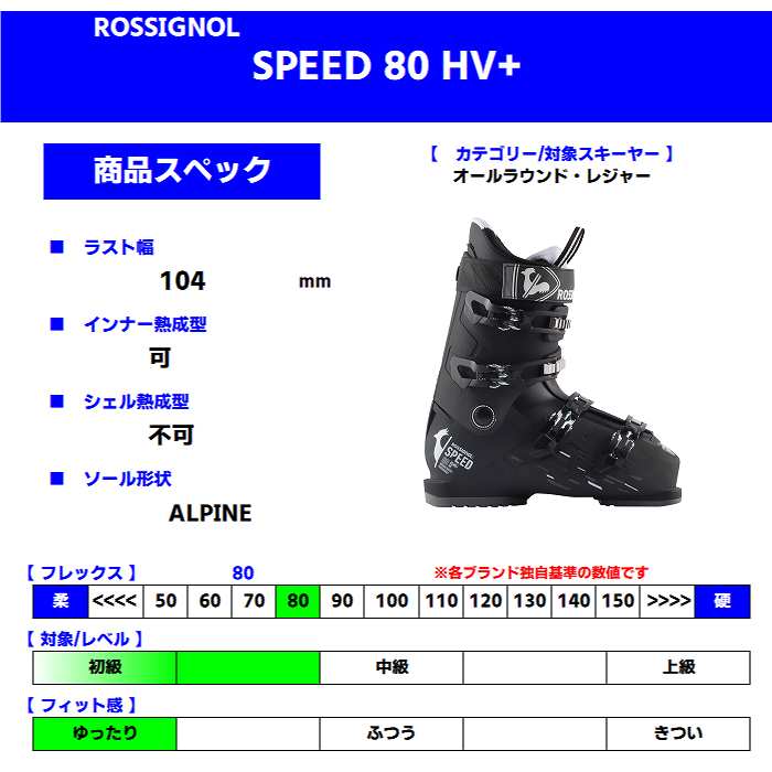 旧モデル ロシニョール スキーブーツ 2025 ROSSIGNOL SPEED 80 HV+ BK