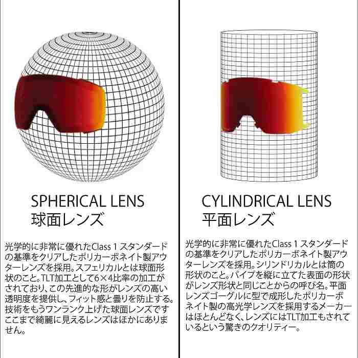 SMITH スミス VOGUE （NEW） ヴォーグ TERRA RED SOL-X MIRROR