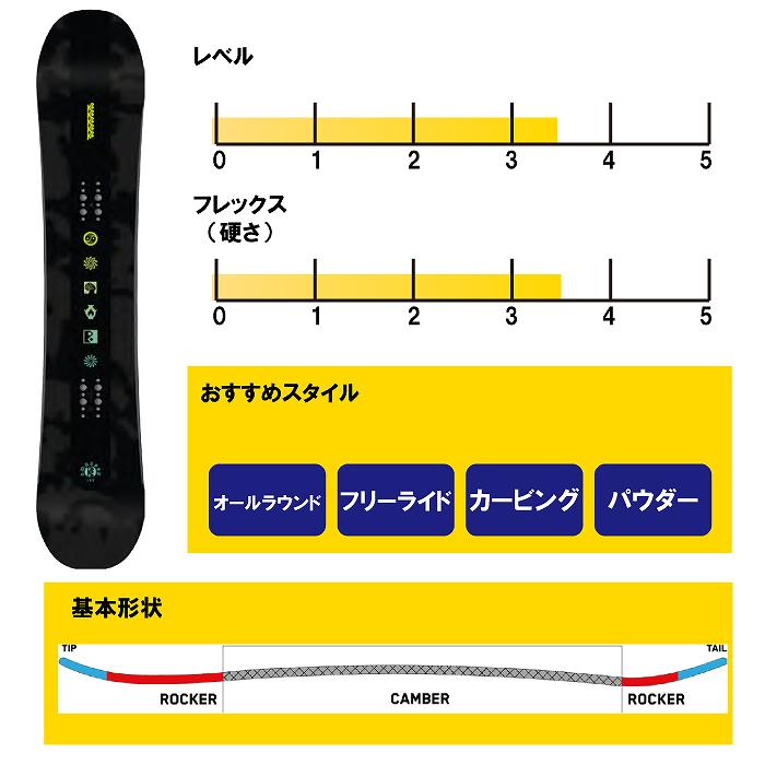 専用 - K2 Embassy 162 [24/25モデル] K2 Embassy 162 [24/25モデル]