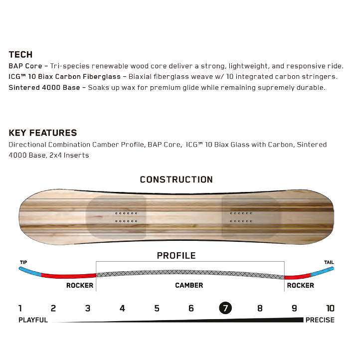 2025 K2 ケーツー EMBASSY エンバシー 24-25 ボード板 スノーボード