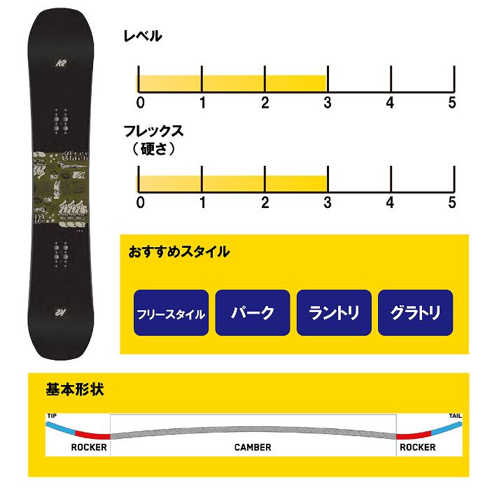 K2 - K2 アフターブラック 2020-21モデル  151cm ケーツー アフターブラック AFTERBLACK B210200701 21-22年