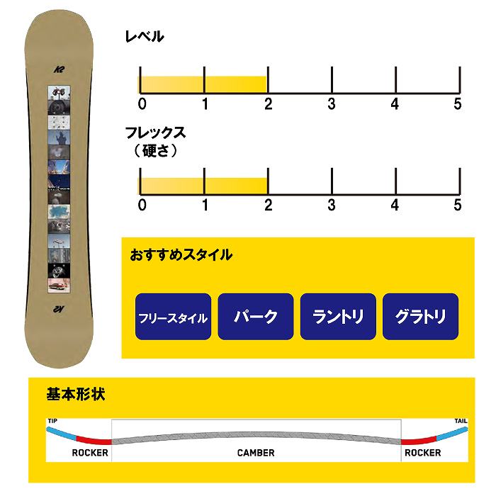K2 World Peace Snowboard K2 ワールドピース 151cm グラトリ パーク