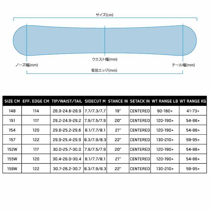 2025 K2 ケーツー WORLD PEACE ワールドピース 24-25 ボード板
