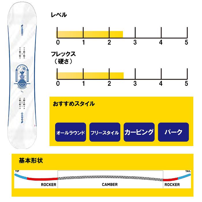 2025 K2 ケーツー EXTRAVISION エクストラビジョン 24-25 レディース
