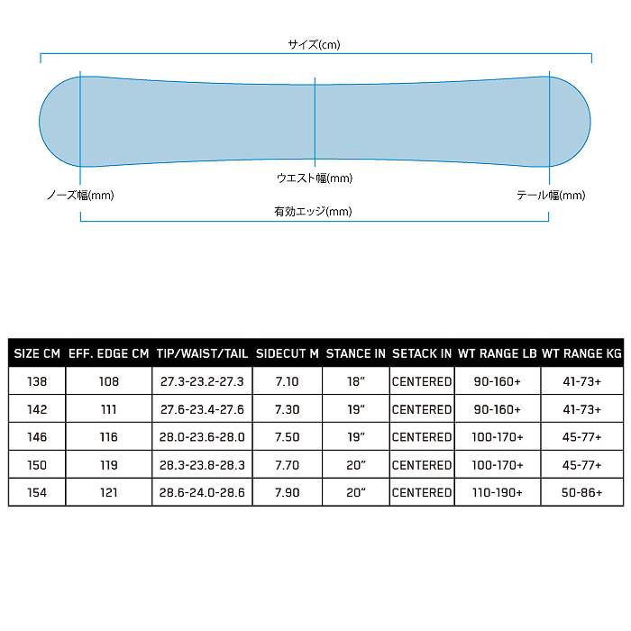 2025 K2 ケーツー FIRST LITE CAMBER ファーストライト 24-25
