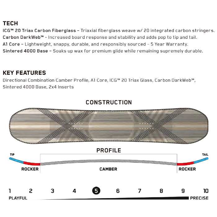2025 K2 ケーツー MANIFEST JP マニフェスト 24-25 ボード板
