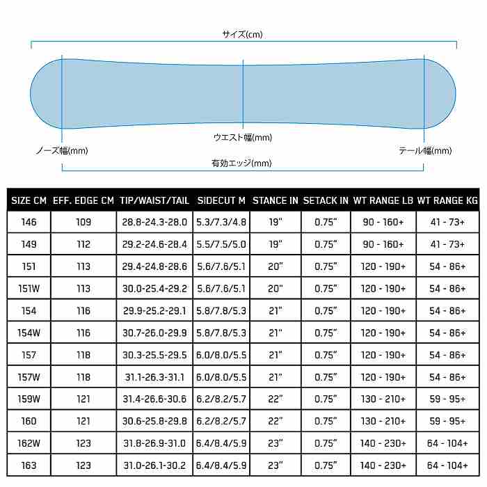2025 K2 ケーツー PASSPORT JP パスポート 24-25 ボード板