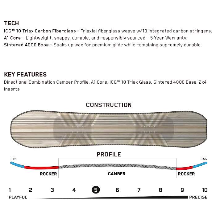 2025 K2 ケーツー PASSPORT JP パスポート 24-25 ボード板