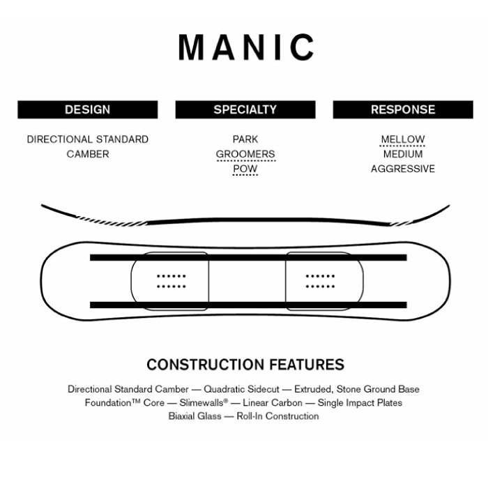 2025 RIDE ライド MANIC マニック 24-25 ボード板 スノーボード