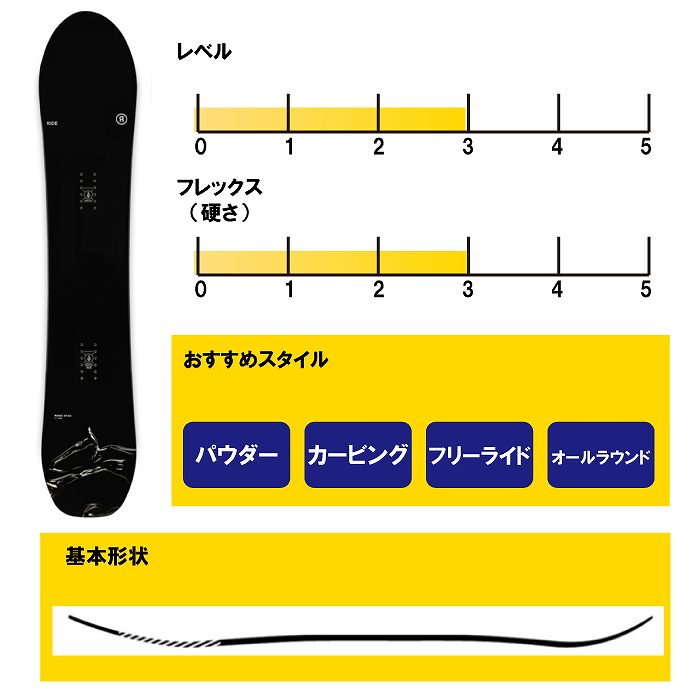 2025 RIDE ライド MAGIC STICK マジックスティック 24-25 レディース
