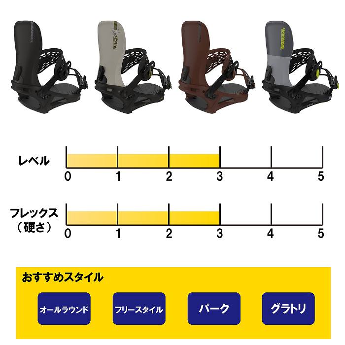 2025 K2 ケーツー BOND ボンド BLACK 24-25 スノーボード ビンディング