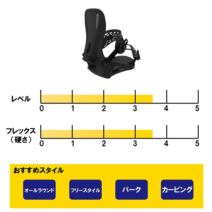 2025 K2 ケーツー NETWORK ネットワーク BLACK 24-25 レディース