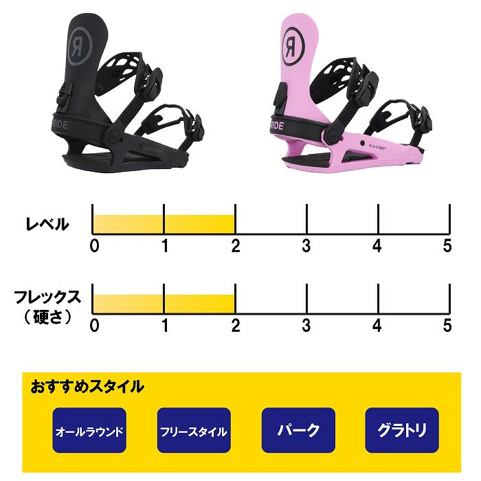 2025 RIDE ライド CL-4 PINK 24-25 レディース スノーボード