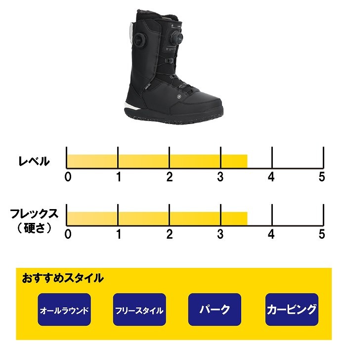 2026 RIDE ライド LASSO ラッソ BLACK 25-26 ダブルBOA スノーボード