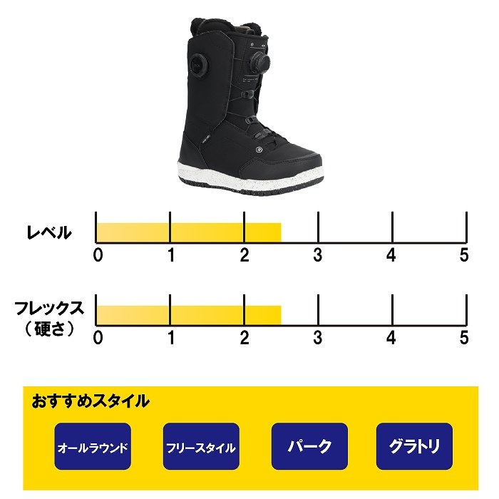 2026 RIDE ライド HERA ヘラ BLACK 25-26 レディース ダブルBOA