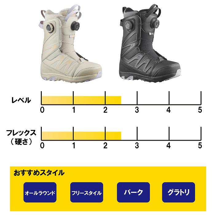 2026 SALOMON サロモン IVY BOA SJ BOA アイビー BLACK 25-26