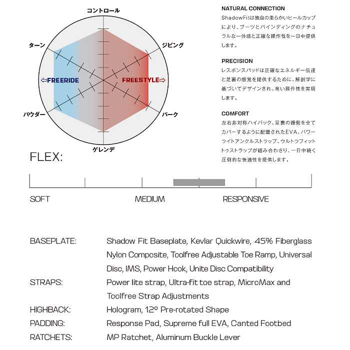 2025 SALOMON サロモン HOLOGRAM ホログラム GRAPE SHAKE 24-25