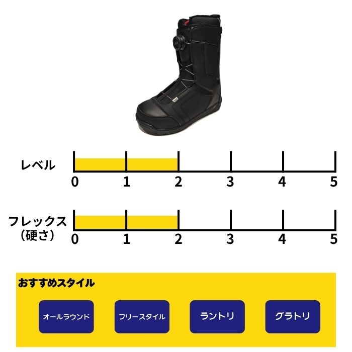 【HEAD】HEAD スノボブーツ DIA BOA ディアボア27.5cm HEAD ヘッド DIA LYT BOA ダイアボア 23-24 2024 スノーボード