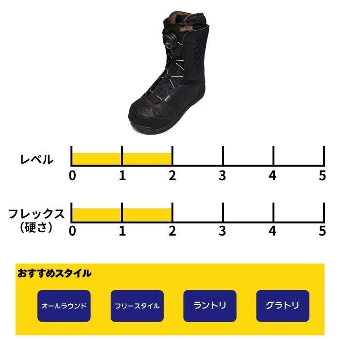 純正箱 美品 HEAD スノーボードブーツ HEART BOA 黒 23cm 【公式通販】