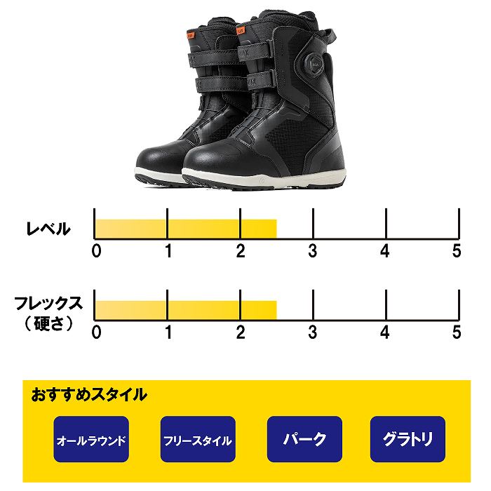 Flux HB-BOA 24-25